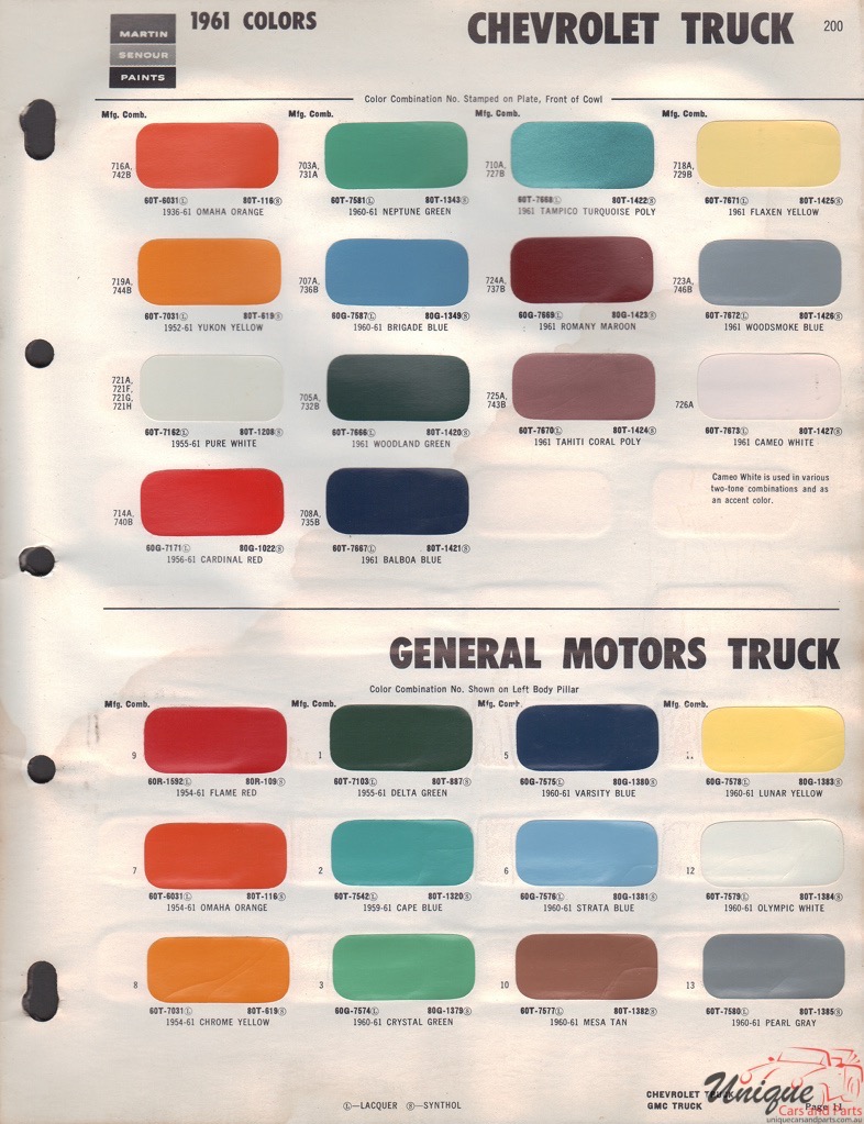 1961 GMC Truck Paint Charts Martin-Senour